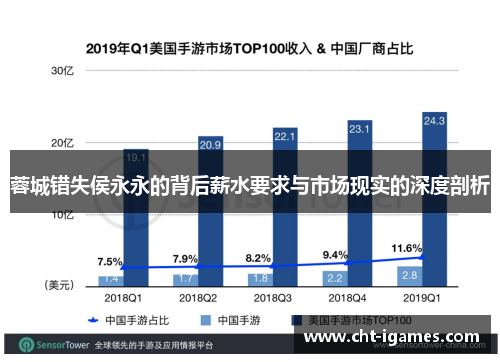 蓉城错失侯永永的背后薪水要求与市场现实的深度剖析 蓉城错失侯永永的背后薪水要求与市场现实的深度剖析