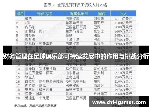 财务管理在足球俱乐部可持续发展中的作用与挑战分析 财务管理在足球俱乐部可持续发展中的作用与挑战分析