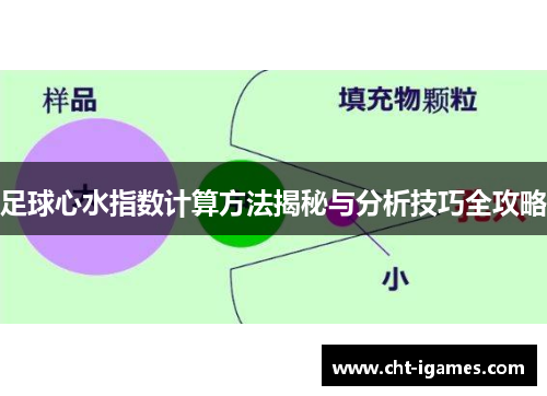 足球心水指数计算方法揭秘与分析技巧全攻略 足球心水指数计算方法揭秘与分析技巧全攻略