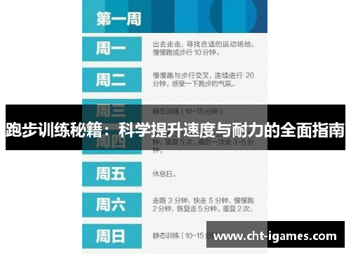 跑步训练秘籍：科学提升速度与耐力的全面指南