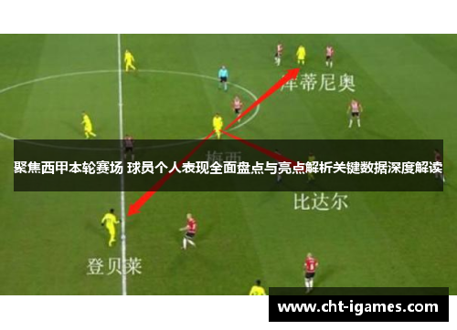 聚焦西甲本轮赛场 球员个人表现全面盘点与亮点解析关键数据深度解读
