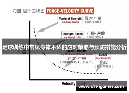 足球训练中常见身体不适的应对策略与预防措施分析
