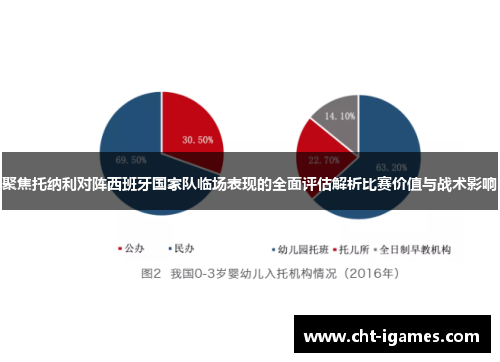 聚焦托纳利对阵西班牙国家队临场表现的全面评估解析比赛价值与战术影响