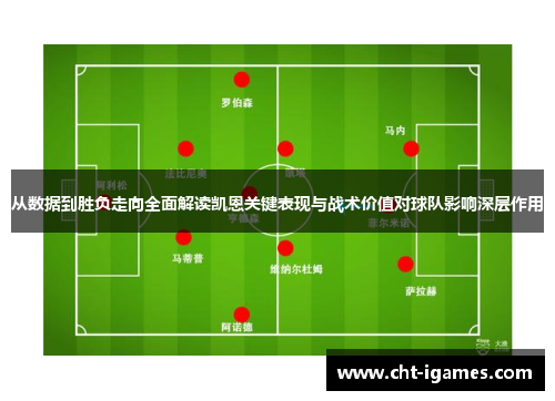 从数据到胜负走向全面解读凯恩关键表现与战术价值对球队影响深层作用